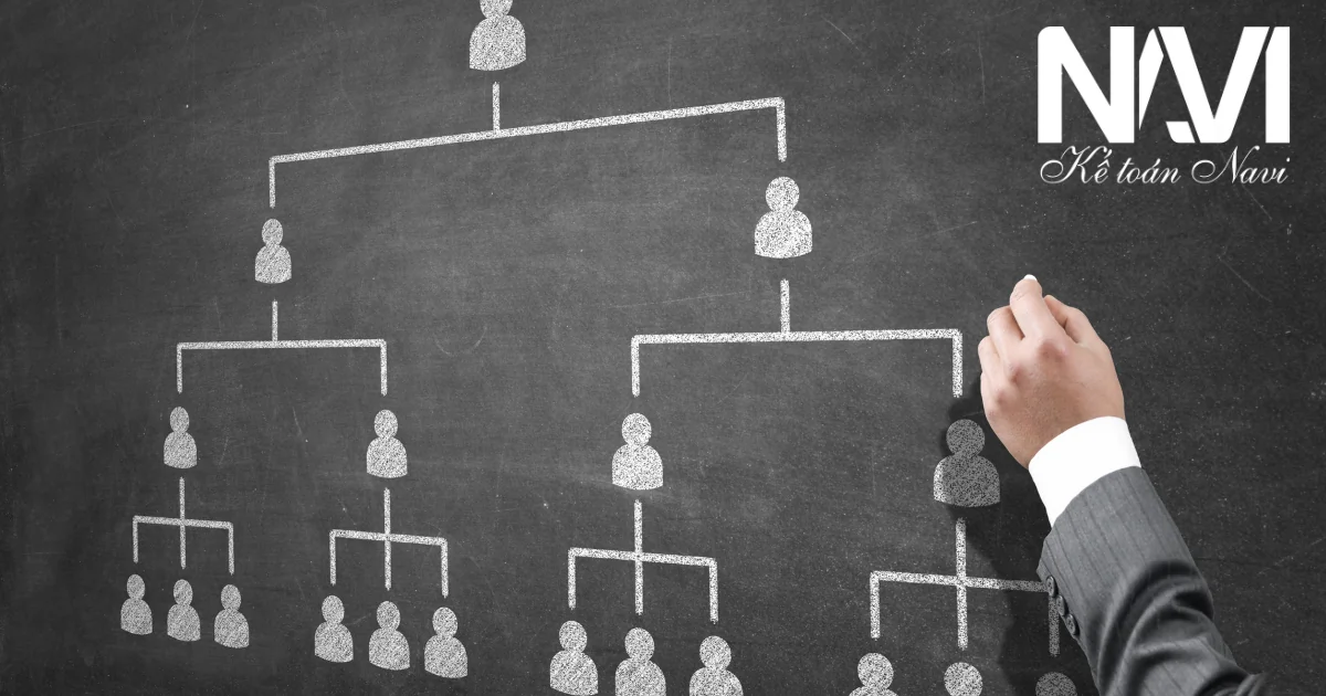 Quy trình thủ tục thành lập tổ chức Công đoàn 2025